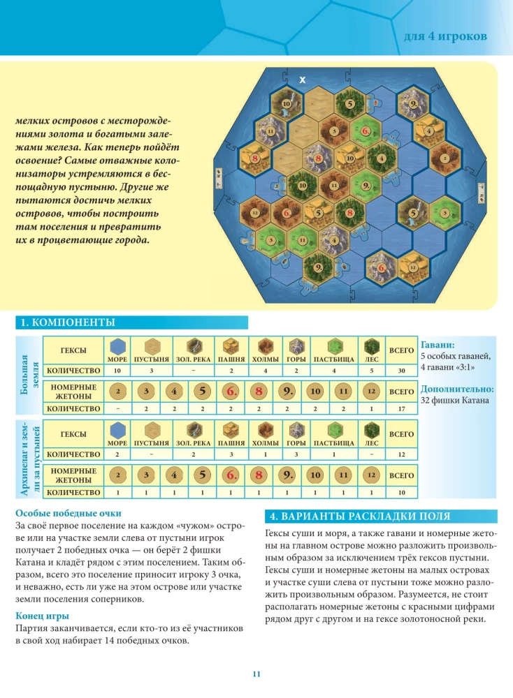 Gra planszowa - Catan. Żeglarze (dodatek)